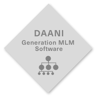 Generation Software